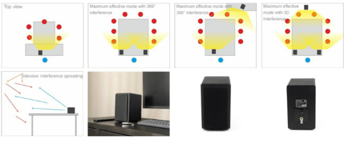 block laser eavesdropping