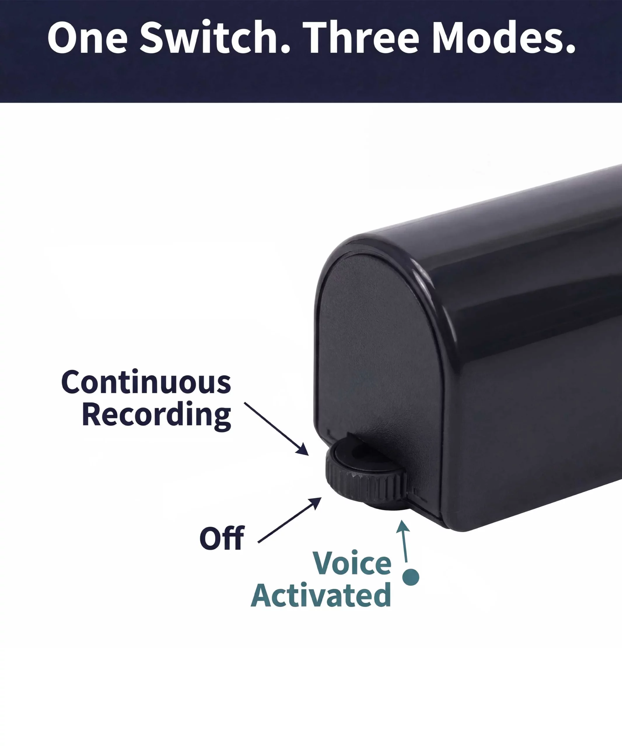 WhisperGuard Stealth Audio Recorder Kit with 4 Specialized Recorders - Image 11