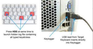 USB built-in Keylogger