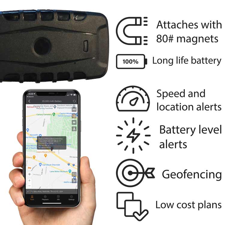 iTrail Endurance GPS Tracker | Archthetic