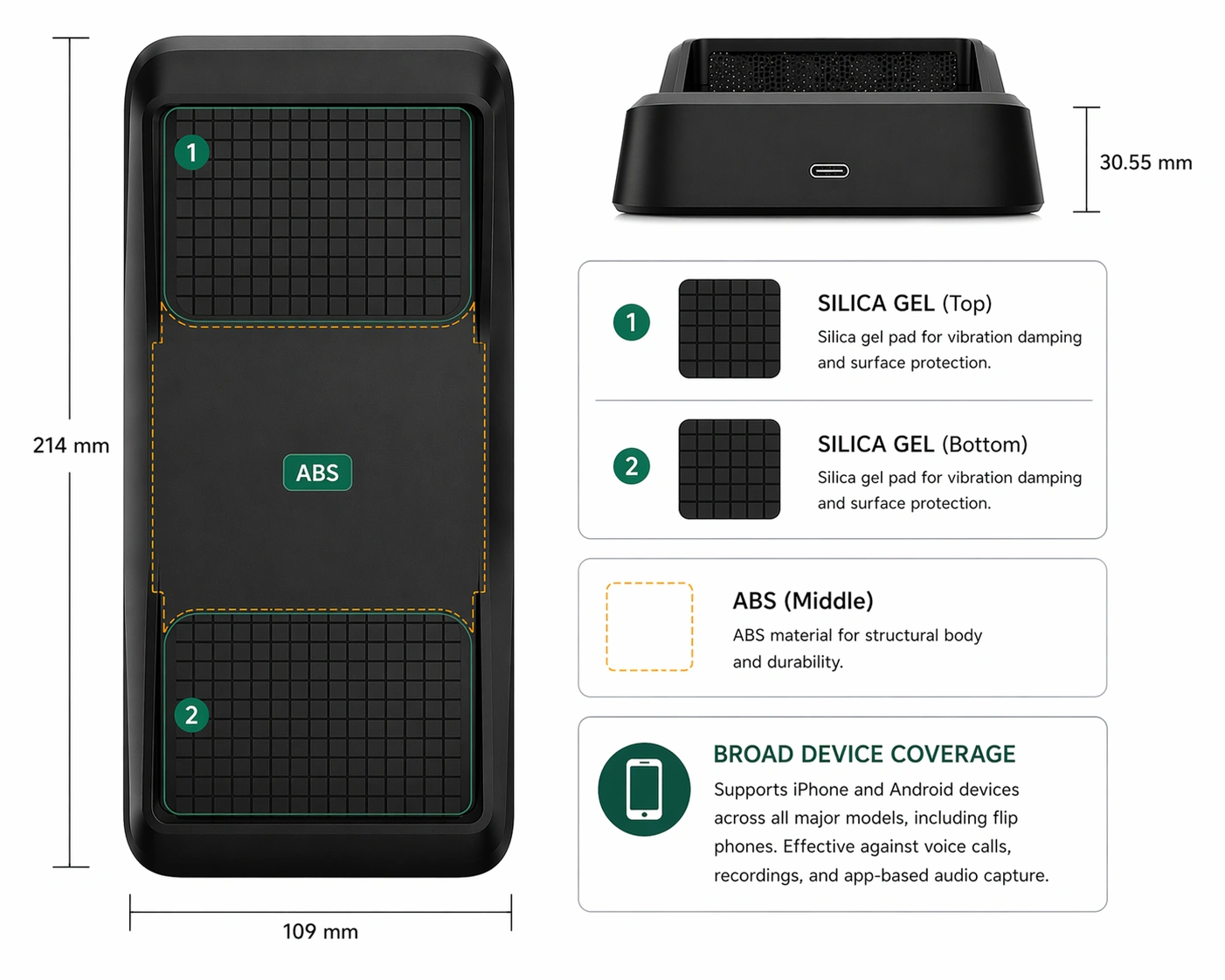 PBN-ASU Audio Suppressor | Smartphone Microphone Suppression - Image 3