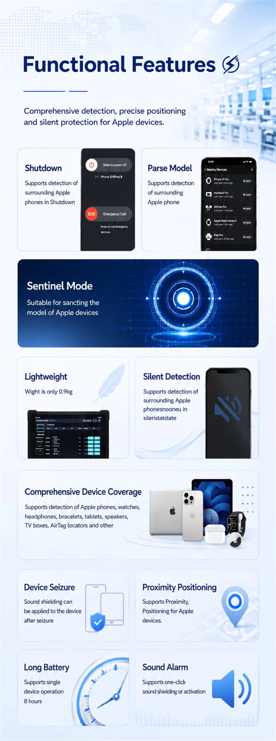 Lisheng HW500 Mobile Device & AirTag Detection System - Image 10