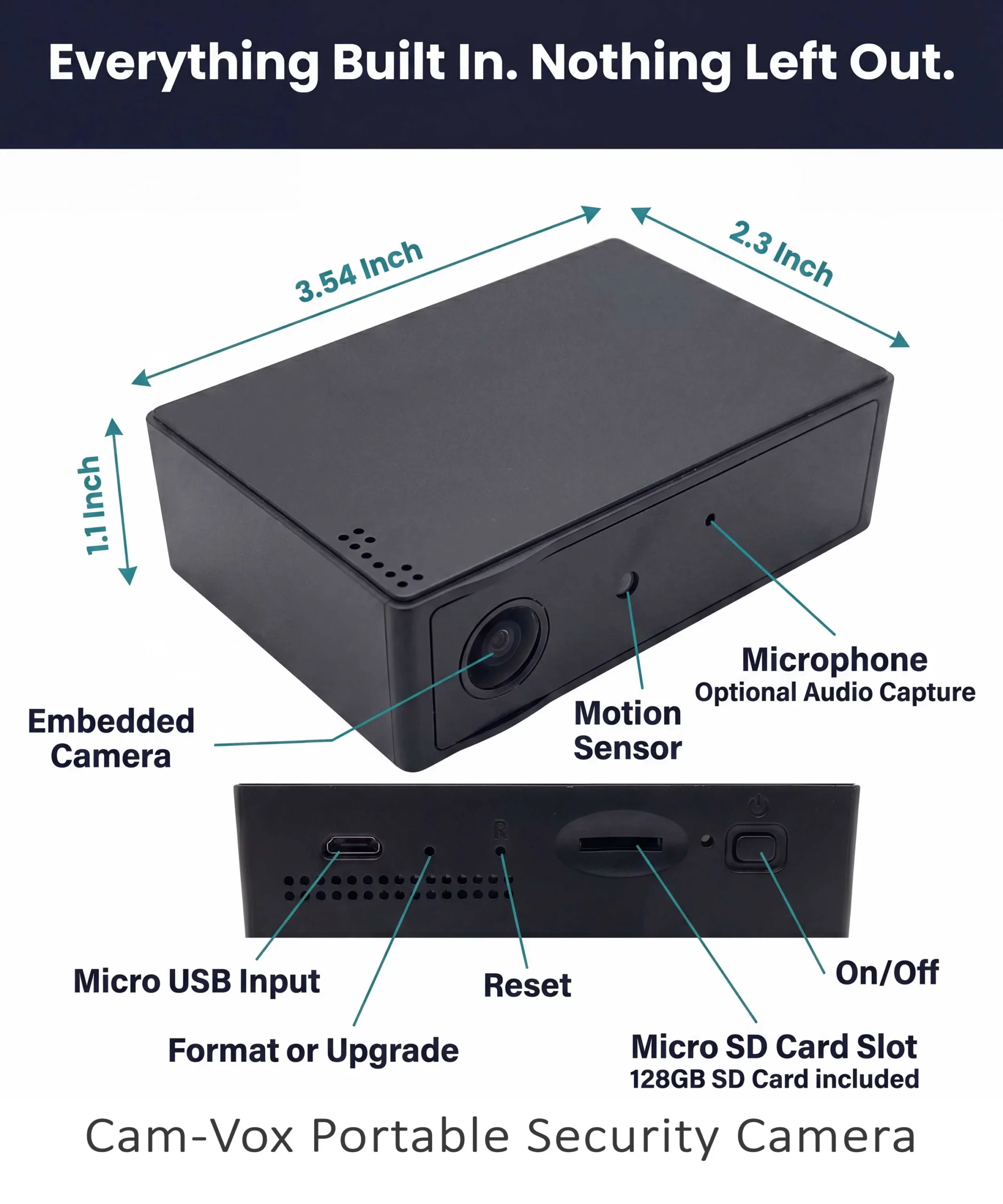Professional Covert Surveillance | Video & Evidence Capture Kit - Image 6