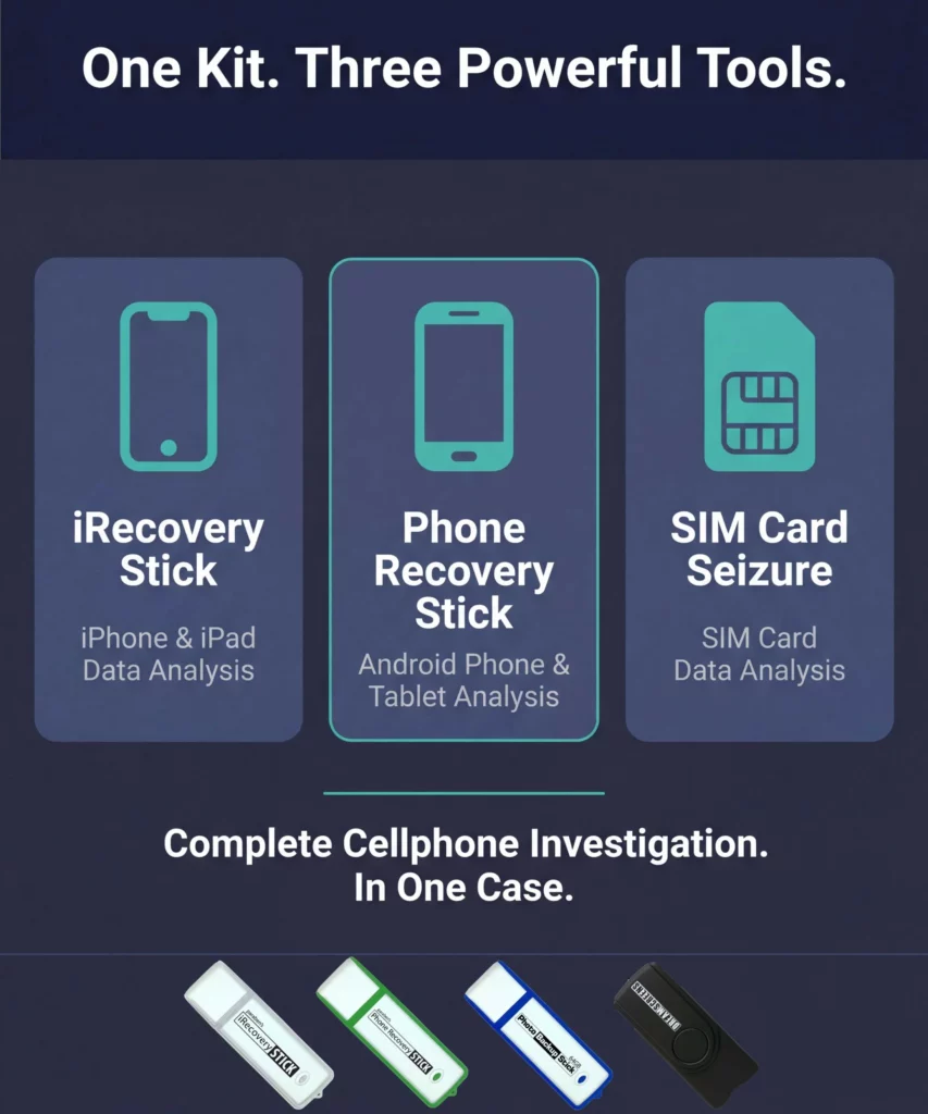 cellphone-investigation-kit-scaled