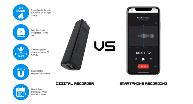 Is Digital Voice Recording Better Than Smartphone Recording