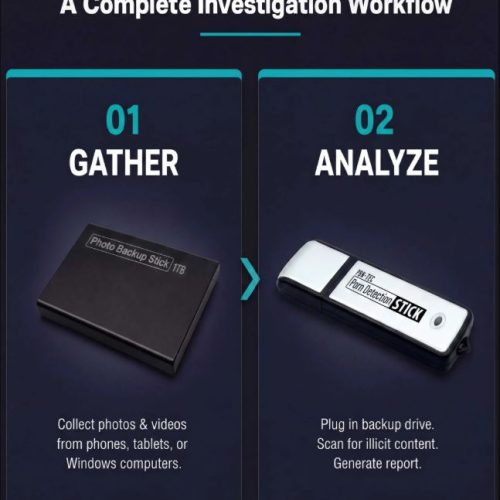 Digital Forensic 2