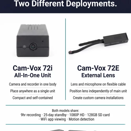 cam-vox-72e-small-cameras-hidden-wireless-scaled